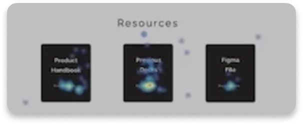 Click heatmap of the Resources cards