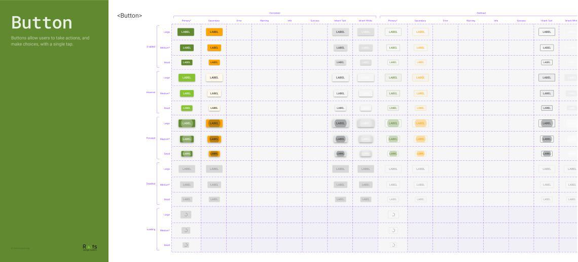 The unified button system: primary, secondary, error, warning, info and inherit variants across enabled, hovered, focused, disabled and loading states