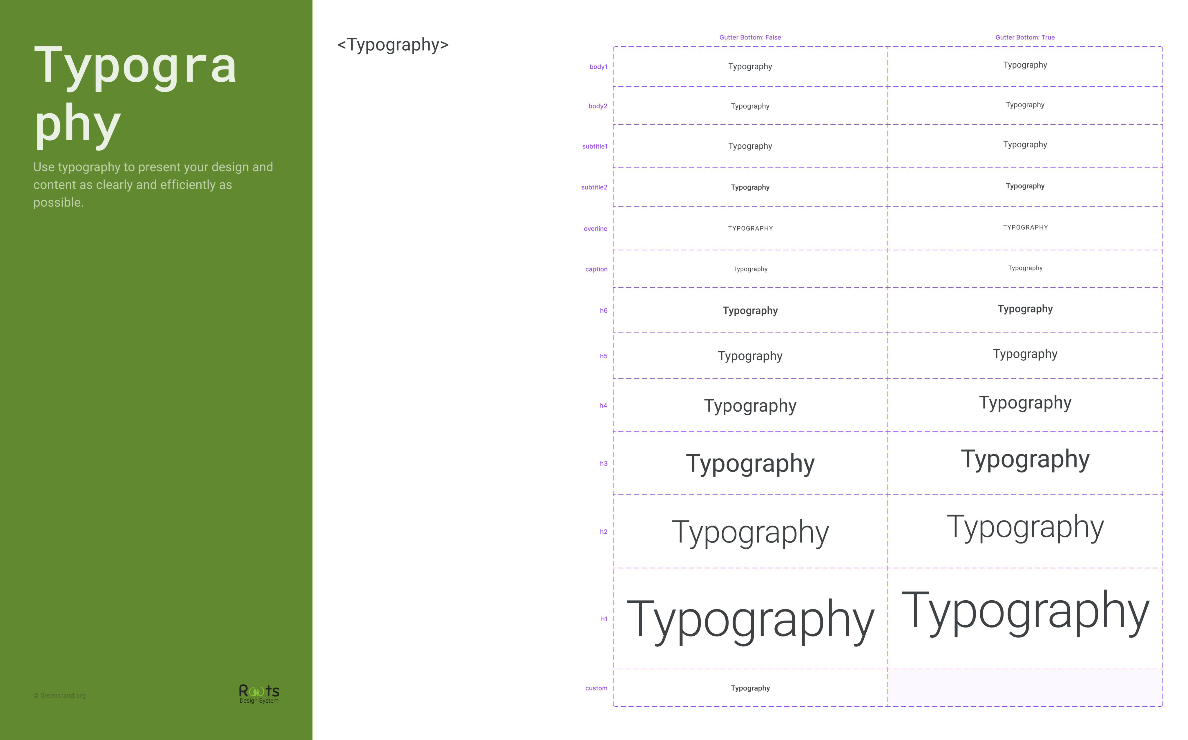 Roots typography scale from body to display